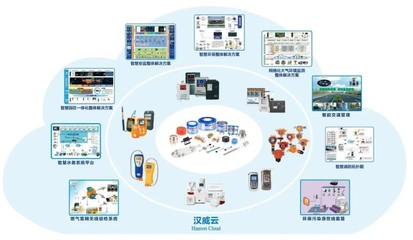 漢威科技傳感科技顯威力，助力河南構建智慧網絡新紀元